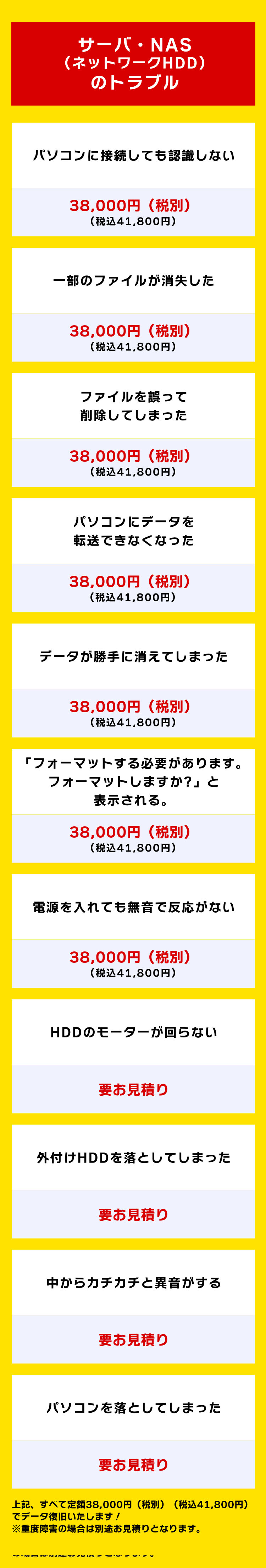 [サーバ、NAS（ネットワークHDD）のトラブル]OSが起動しない：38,000円（税別）（税込 41,800円）画面が真っ暗なまま動かない：38,000円（税別）（税込 41,800円）電源が入らない：38,000円（税別）（税込 41,800円）HDDを読み込めない：38,000円（税別）（税込 41,800円）データが破損・消失した：38,000円（税別）（税込 41,800円）パソコンが再起動を繰り返す：38,000円（税別）（税込 41,800円）エラーメッセージが表示されて先へ進めない：38,000円（税別）（税込 41,800円）中からカチカチと異音がする・RAIDが崩壊した：要お見積り 上記、すべて定額38,000円（税抜）でデータ復旧いたします！※重度障害の場合は別途お見積りとなります。※Windows Server、Linux、RAID、HDD複数台構成の場合は別途お見積りとなります。