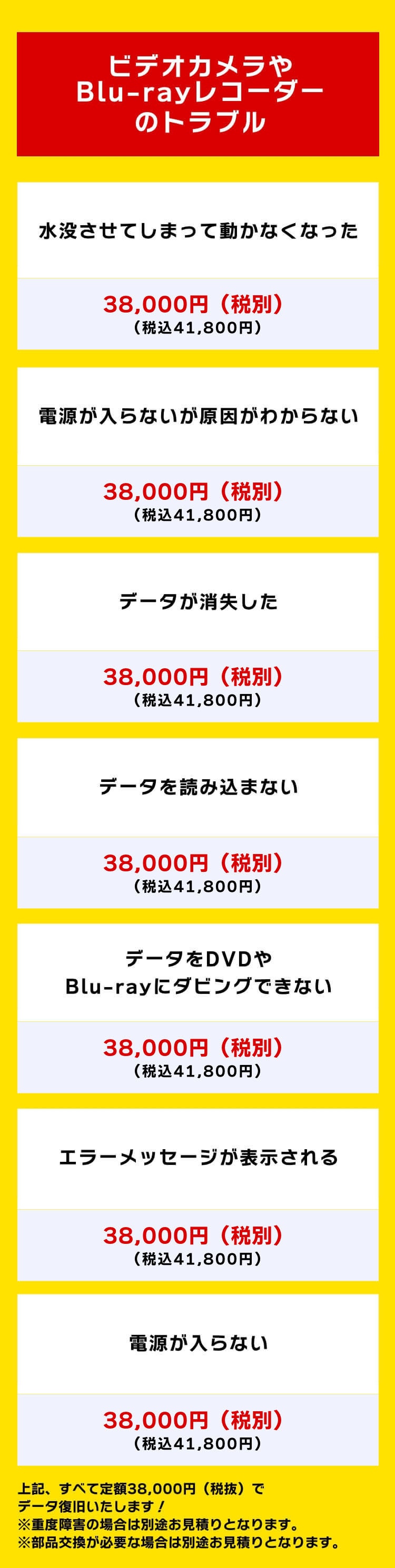 [ビデオカメラやBlu-rayレコーダーのトラブル]水没させてしまって動かなくなった：38,000円（税別）（税込 41,800円）電源が入らないが原因がわからない：38,000円（税別）（税込 41,800円）データが消失した：38,000円（税別）（税込 41,800円）データを読み込まない：38,000円（税別）（税込 41,800円）データをDVDやBlu-rayにダビングできない：38,000円（税別）（税込 41,800円）エラーメッセージが表示される：38,000円（税別）（税込 41,800円）電源が入らない：38,000円（税別）（税込 41,800円）上記、すべて定額38,000円（税抜）でデータ復旧いたします！※重度障害の場合は別途お見積りとなります。※部品交換が必要な場合は別途お見積りとなります。