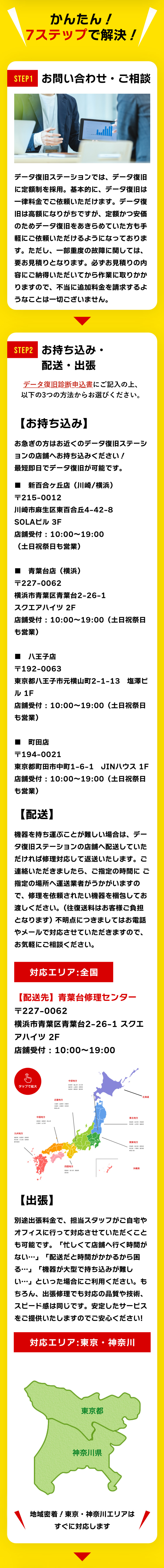 かんたん！7ステップで解決！[STEP1]お問い合わせ・ご相談 データ復旧の熟練スタッフがお客様のご状況をおうかがいし、考えられる原因やデータ復旧できる可能性などをお伝えいたします。正確な診断は実際に機器を拝見してからになります。データ復旧できるかどうかや復旧期間の目安などを参考の上、本格的な診断を受けられるかどうかご判断ください。電話 : 10:00～22:00（土日も営業）メール：24時間365日（営業時間内のご返信になります）[STEP2]お持ち込み・配送・出張 データ復旧診断申込書にご記入の上、以下の3つの方法からお選びください。【お持ち込み】お急ぎの方はお近くのデータ復旧ステーションの店舗へお持ち込みください！最短即日でデータ復旧が可能です。■新百合ヶ丘店（川崎/横浜）〒215-0012 川崎市麻生区東百合丘4-42-8 SOLAビル 3F 店舗受付 : 10:00～19:00（土日祝祭日も営業）■青葉台店（横浜） 〒227-0062 横浜市青葉区青葉台2-26-1 スクエアハイツ 2F 店舗受付 : 10:00～19:00（土日祝祭日も営業）■八王子店 〒192-0063 東京都八王子市元横山町2-1-13 塩澤ビル 1F 店舗受付 : 10:00～19:00（土日祝祭日も営業） ■町田店 〒194-0021 東京都町田市中町1-6-1 JINハウス 1F 店舗受付 : 10:00～19:00（土日祝祭日も営業）【配送】機器を持ち運ぶことが難しい場合は、データ復旧ステーションの店舗へ配送していただければ修理対応して返送いたします。ご連絡いただきましたら、ご指定の時間にご指定の場所へ運送業者がうかがいますので、修理を依頼されたい機器を梱包してお渡しください。（往復送料はお客様ご負担となります）不明点につきましてはお電話やメールで対応させていただきますので、お気軽にご相談ください。対応エリア:全国 【配送先】青葉台修理センター 〒227-0062 横浜市青葉区青葉台2-26-1 スクエアハイツ 2F データ復旧ステーション宛 店舗受付 : 10:00～19:00 【出張】別途出張料金で、担当スタッフがご自宅やオフィスに行って対応させていただくことも可能です。「忙しくて店舗へ行く時間がない…」「配送だと時間がかかるから困る…」「機器が大型で持ち込みが難しい…」といった場合にご利用ください。もちろん、出張修理でも対応の品質や技術、スピード感は同じです。安定したサービスをご提供いたしますのでご安心ください!対応エリア:東京・神奈川 地域密着！東京・神奈川エリアはすぐに対応します。